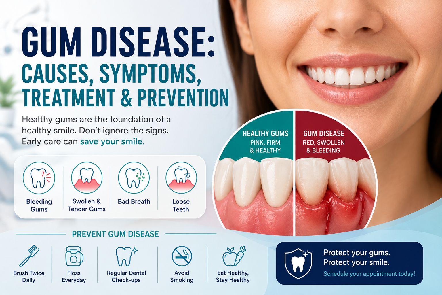 Gum Disease: Causes, Symptoms, Treatment & Prevention